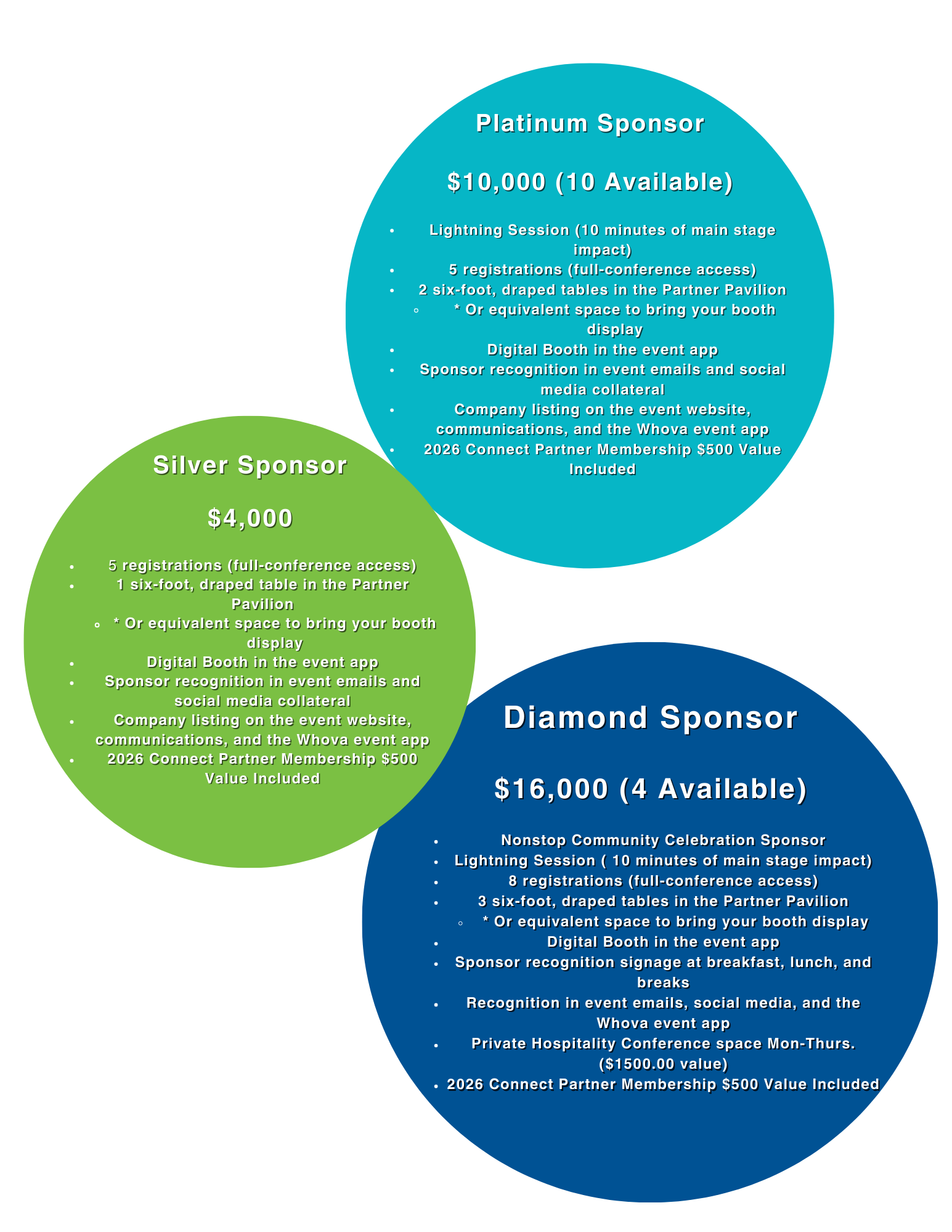 Nonstop TBC Sponsor Bubbles for site